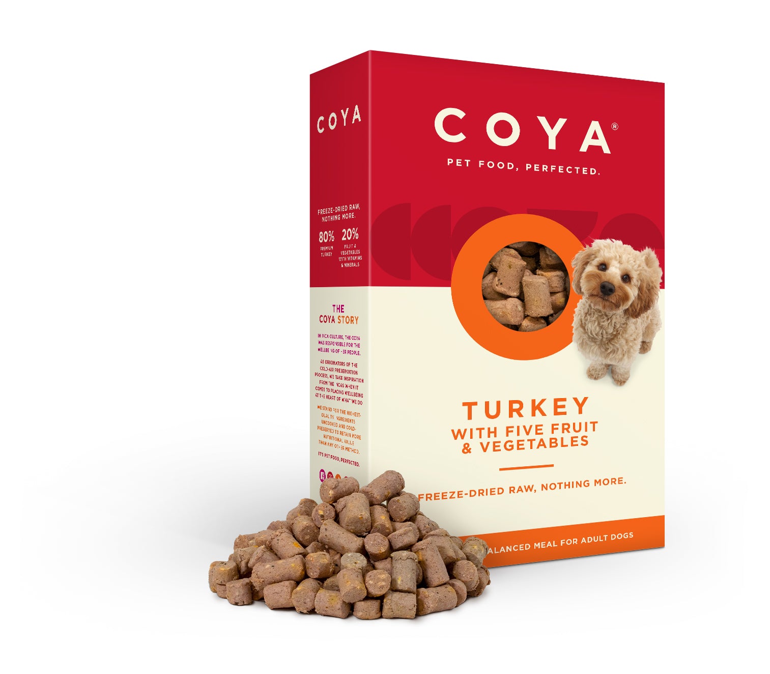 Coya Adult Dog Food Turkey