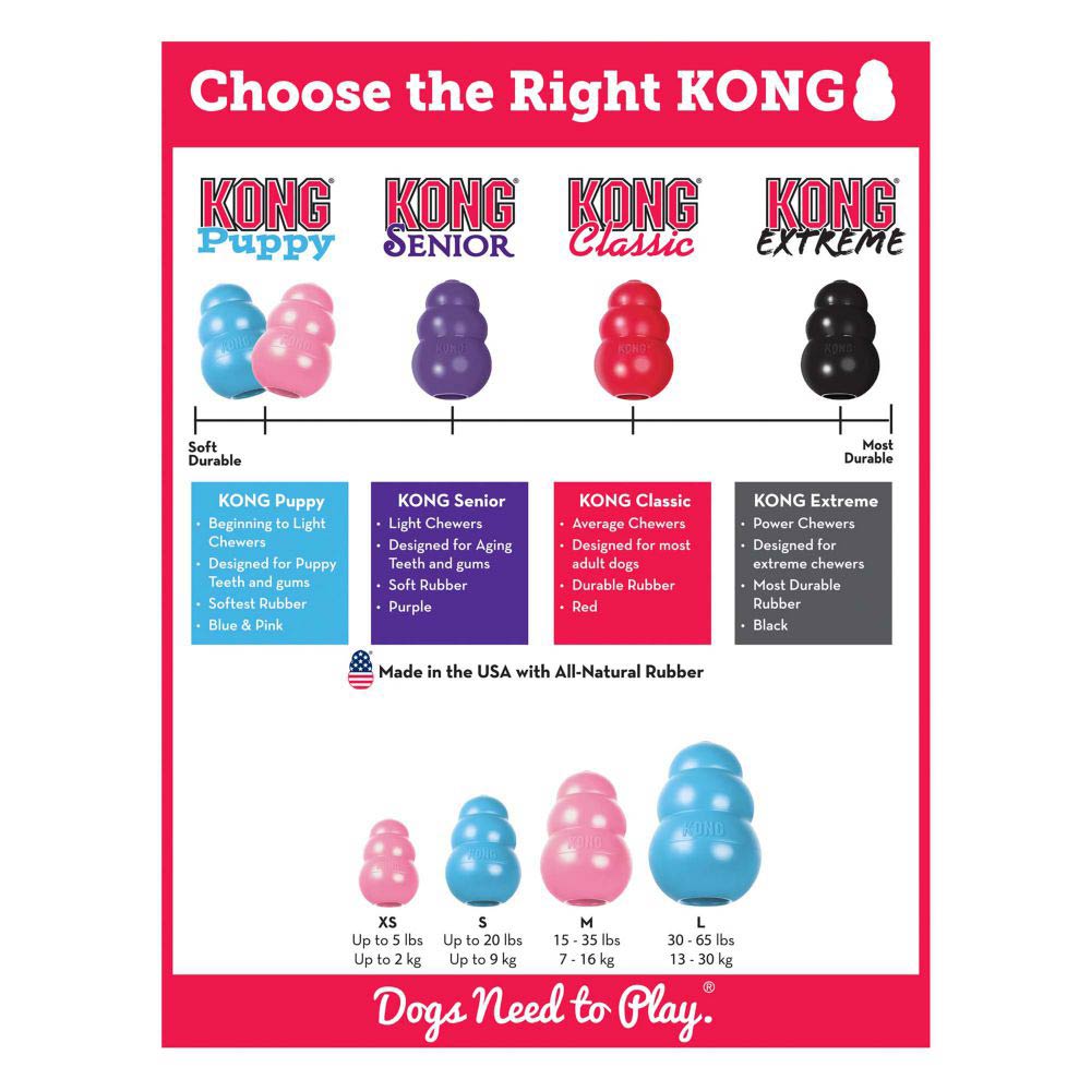 KONG Classic Dog Toy Red